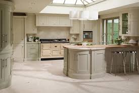 Pin On Kitchen