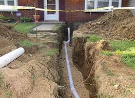 Serving brooklyn, new york city, bronx & nearby. Yard Drainage Frost Waterproofing Buffalo Orchard Park East Amherst Ny