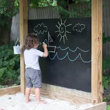 Outdoor Chalkboard Diy Weatherproof And Durable Gina Michele Outdoor Chalkboard Diy Chalkboard Paint Kids Chalkboard