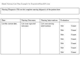 This contains all important elements that a standard nursing care plan must have. Nursing Care Plans Free Care Plan Examples For A Registered Nurses Rn Students