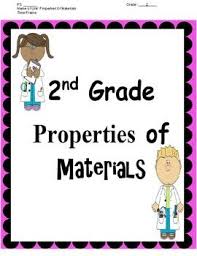 Second Grade Unit Plan For Amplify Unit 2 Properties Of Materials Unit Plan Next Generation Science Standards Teacher Guides