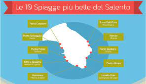 Check spelling or type a new query. Le 10 Spiagge Piu Belle Del Salento Cartina Spiagge