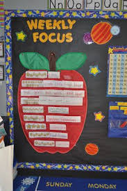 focus wall 1st grade school classroom classroom