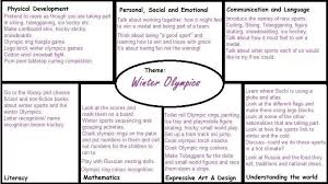 Winter Olympics Planning Curriculum Planning Eyfs Activities Preschool Planning