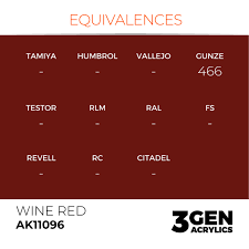 Image result for Wine Red 1996 AAV