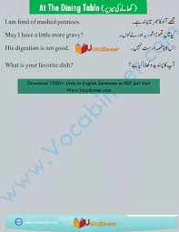 English Dialogues Urdu To English Dialogues English Speaking Conversation English Convers Learn English Words English Learning Books Basic English Sentences