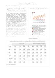 Les activités économiques sont variées. Tableau De Bord Des Politiques De L Emploi Insertion Par L Activite Economique Iae Inser Eco 93