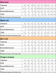 Maybe you would like to learn more about one of these? Sootvetstvie Razmerov Obuvi