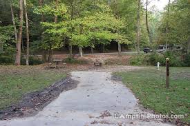 Be sure to check out our listings around the natural bridge state park and red river gorge area of kentucky. Natural Bridge State Resort Park Whittleton Campsite Photos Reserve