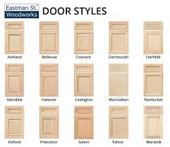 We will also modify a cabinet to be open (doorless), a way to integrate open shelves into the cabinetry. 54 Kitchen Cabinets Door Styles Top Concept