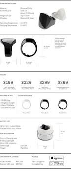 Oura Ring Review Oura Ring Rings