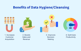 Maybe you would like to learn more about one of these? What Is Data Hygiene Best Practices For Maintaining Data Hygiene