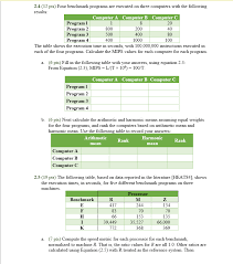 Solved Please Fill Out The Chart With The Correct Answers