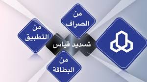 الراجحي طريقة تسديد رسوم قياس من الصراف التطبيق بطاقة الصراف أو الفيزا Youtube