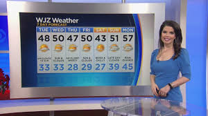 Meteorologist Chelsea Ingram Has A Look At Your Tuesday Afternoon Forecast Youtube