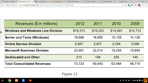 Check spelling or type a new query. Looking At Fig 11 Amp Fig 12 Calculate The Annual Chegg Com