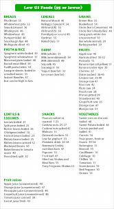 Pin On Healthy Food Tips