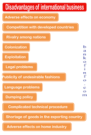 Advantages And Disadvantages Of International Business Business Problems Business Small Business Finance