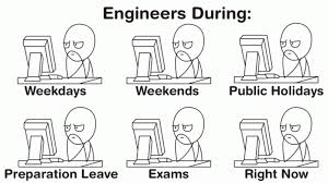 Many online reacted with concern, posting memes expressing a desire for revenge and action against the virus. An Engineer S Life In 17 Memes Electronic Design