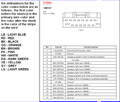 Diagram of the factorys wire colors to the new radio's wires. Mazda Car Radio Stereo Audio Wiring Diagram Autoradio Connector Wire Installation Schematic Schema Esquema De Conexiones Stecker Konektor Connecteur Cable Shema