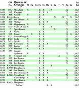 Mason Stain Chart Bing Images Clay How To And Ideals