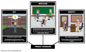 Learn Vocabulary Using Our Spider Map By Providing The Word Definition And Picture For Each Vocab Word Frindle Vocabulary Lesson Plans Vocabulary Lessons