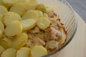 Epingle Sur Cuisines
