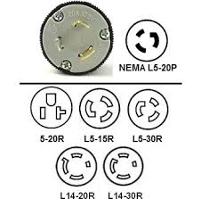 Nema L Plug Wiring Diagram General Helper