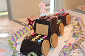 Glückwünsche Zum 2 Geburtstag Mami Papi
