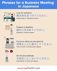 Learn Japanese Japanesepod101 Com Learn Japanese Japanese Language Learning Learn Japanese Words