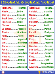 400 Useful Formal And Informal Words In English 7 E S L Informal Words English Words English Vocabulary Words