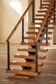 You can use the item id, the blueprint path, or the gfi, which is the part of the blueprint path that contains the item's name. Staircase Png Images
