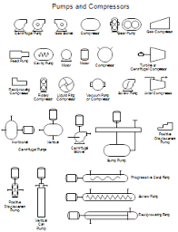 Maybe you would like to learn more about one of these? Process Flow Diagrams Pfds And Process And Instrument Drawings P Ids