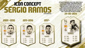 Sergio ramos fifa 21 png, fifa 21 toty predictions nominees release date of fut 21 team of the year. Icon Concept Sergio Ramos Thoughts Fifa