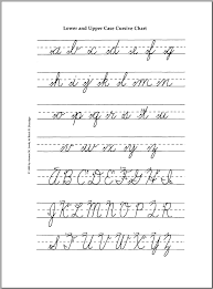 A To Z Cursive Letters View Lowercase And Uppercase