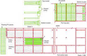 A sectional sofa is one that comes in sections that can be attached to create a complete sofa. Sectional Plan At Top And Bottom Of Mwr Download Scientific Diagram