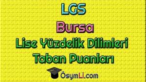 İşte i̇stanbul liseleri taban puanları ve yüzdelik dilimleri. 2021 Lgs Bursa Lise Yuzdelik Dilimleri Puanlari Osymli Com 2021 Istanbul Ankara Ogretim