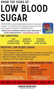 Pin On Alimentation Diabete