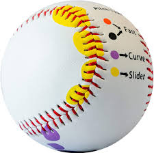 What makes a baseball slider a slider ball? Baseball Pitching Trainer Kit Pitch Training Baseball With Detailed Grip Instructions Amazon Ca Sports Outdoors