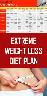Pin On Extreme Weight Loss