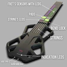 Push the boundaries of bass with heavily processed electric and acoustic sources. I Made A Vst Compatible Midi Guitar That Can Connect Over Bluetooth With Less Than 10ms Latency Synthesizers