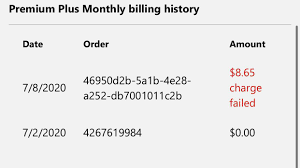 Access and share logins for funimation.com. Free Trial For Premium Plus Monthly Charging Me 6 Days In For 14 Day Free Trial Won T Let Me Cancel Trial Till I Pay Tried To Log Into Account And It Logged