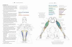 Chondrodysplasias abnormalities in the size and shape of bones disproportionate shortness in stature named after the part of the bone affected. Anatomy Drawing Book Beginners Fresh The Yoga Anatomy Coloring Book A Visual Guide To Form Drawing Book Pdf Human Anatomy Drawing Anatomy Coloring Book