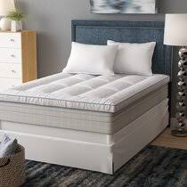 A sofa becomes even more important when unannounced guests come by or there are more people in the as the mattress toppers come in different sizes, you must match with them and buy the right topper. Sleeper Sofa Mattress Topper Wayfair