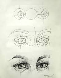 1001 Images Pour Le Dessin Fille Parfait Des Idees Pour Developper Son Creativite Yeux Dessin Dessin Visage Dessin De Visage