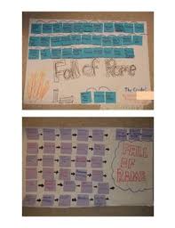Fall Of Roman Empire Cause Effect Poster Activity 7th Grade Social Studies Roman Empire Ancient Rome Lessons