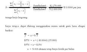 Check spelling or type a new query. Metode Kuadrat Terkecil Least Squares Dotedu Id