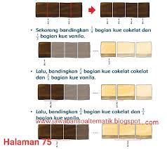 Jul 22, 2021 · kunci jawaban tema 1 kelas 3 sd mi halaman 72 73 74 75 subtema 2 pertumbuhan dan perkembangan manusia pembelajaran 3 buku tematik siswa. Kunci Jawaban Buku Siswa Kelas 3 Tema 5 Halaman 74 75 76 77 Dan 81 Jawaban Soal Tematik