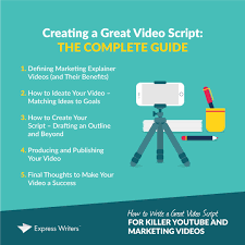 Let's start with a video. How To Write A Great Video Script For Killer Youtube And Marketing Videos