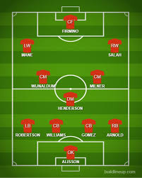 Find liverpool vs west ham united result on yahoo sports. How Liverpool Could Line Up Against West Ham United Sports Mole